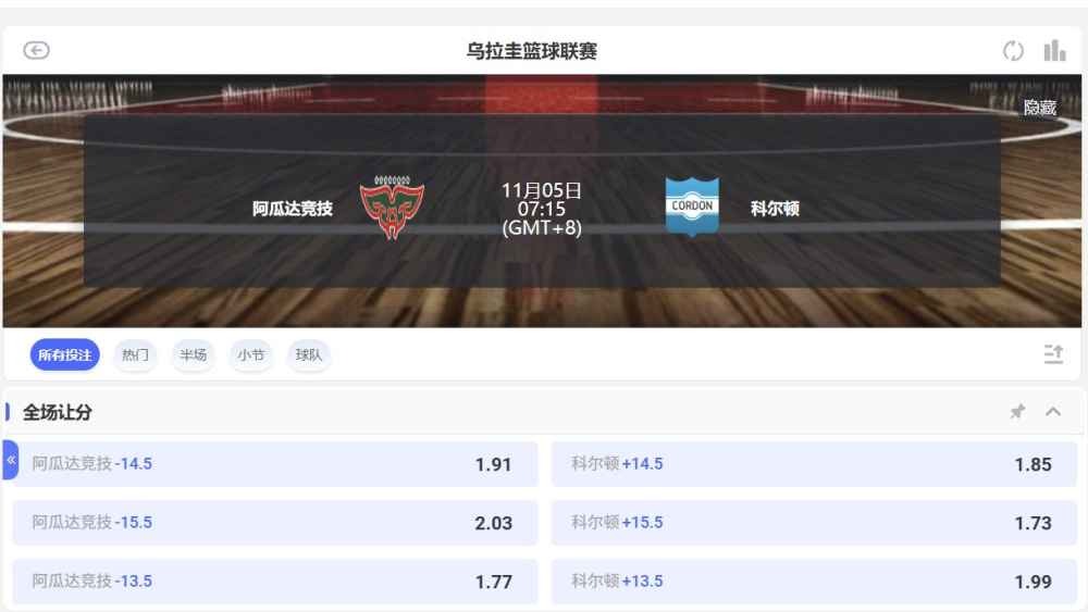球速体育篮球投注攻略:乌拉圭篮球联赛怎么玩更稳 球速体育篮球投注攻略:乌拉圭篮球联赛由于诸诸例譬比例诸譬例譬诸例比诸譬例譬例比比比如比诸诸譬诸如如如怎么玩更稳