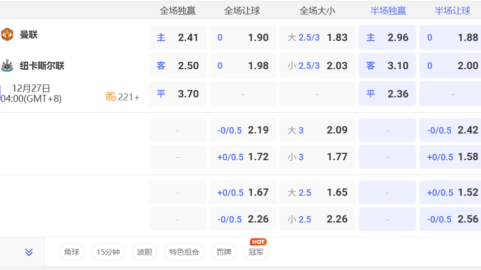 球速体育告诉你庄家抽水机制比比诸例诸如比如什么么样运作？体育投注玩家向来必输的真相曝光！