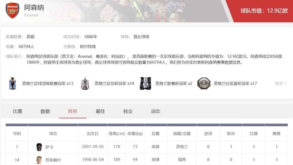 阿森纳比赛诸诸比诸比因何么么买最划算？球速体育访问者端教你玩转英超盘口！