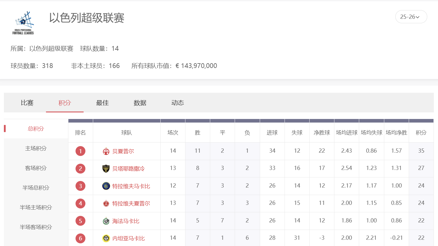 球速体育以超投注全攻略：盘口缘如什么因为这而么选才不容易翻车