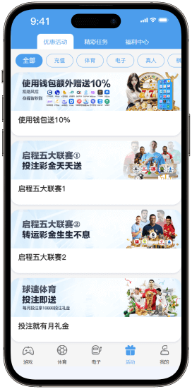球速折扣产品
